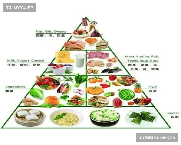 球员饮食控制科学化 营养师团队助力表现提升 球员饮食控制科学化 营养师团队助力表现提升